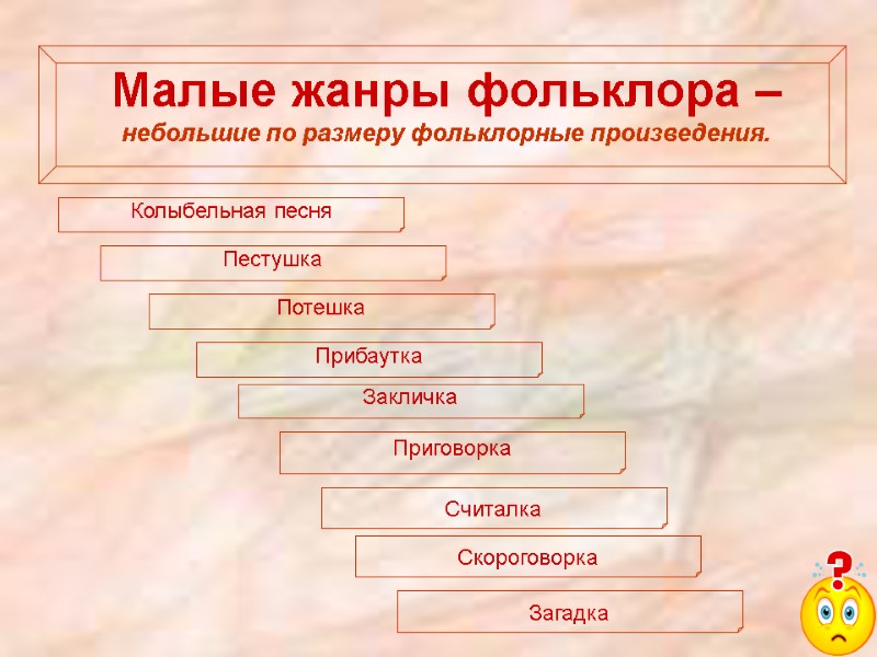 Малые жанры фольклора – небольшие по размеру фольклорные произведения.   Колыбельная песня 